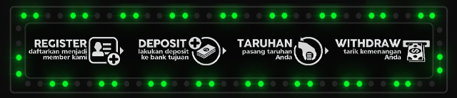 Indobos138 Jackpot